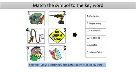 Image result for Fun Revision Task for Retrieval Failure