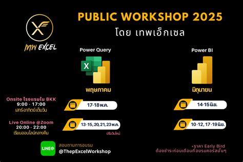 Hypothesis Testing How to in Excel 的图像结果