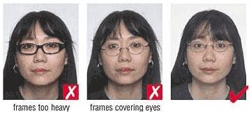 Italy Visa Information - West and South India - Italian - All About ...