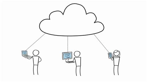 Image result for Run Remote Desktop Client