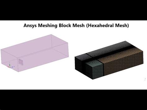 Hexmeshing Tube Using ANSYS Workbench 的图像结果