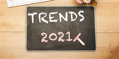 2021 Technology News 的图像结果