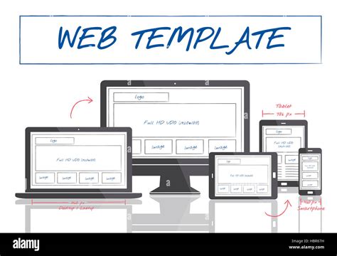 Image result for Website Design Layout Free with Coding