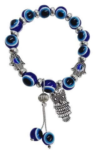 Amazon.in Most Wished For: Items that customers have added to Wish ...