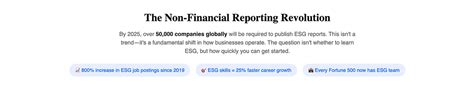 ESG Workshop | Sustainability 101