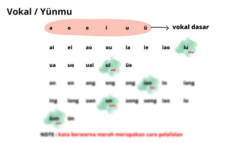 MI Plus License 的图像结果