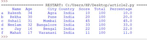 Image result for Assign Python