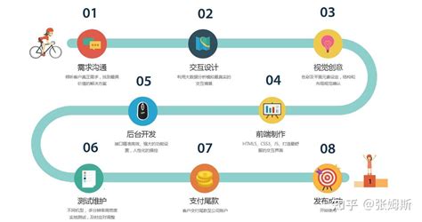 2015中国软件出口和服务外包排行榜入选单位和人物在第十四届中国软交会上进行广泛宣传推荐 | 自由微信 | FreeWeChat