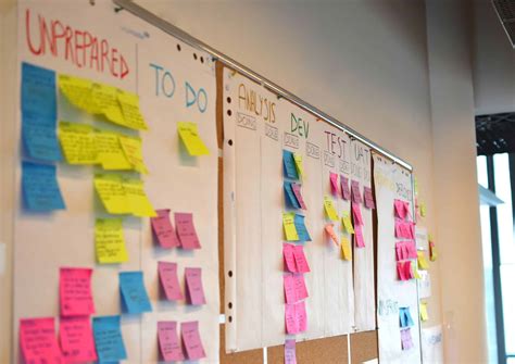 Project Tracking Tools 的图像结果