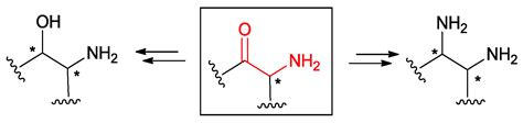 An Overview on the N-Heterocyclic Carbene-Catalyzed Aza-Benzoin ...