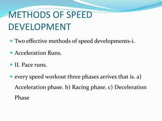Training Methods to Developed Speed 的图像结果