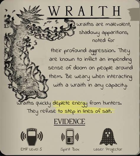 Image result for Wraith Necromancer Lore