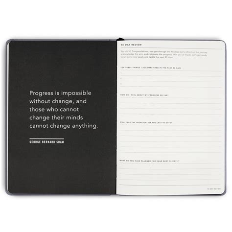 Image result for Progres Journal