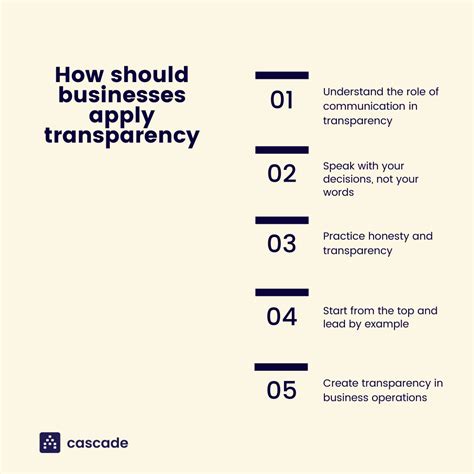 Example of Transparency 的图像结果