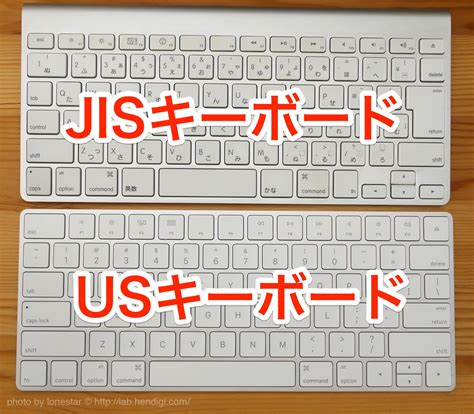 Mac Keyboard Layout 的图像结果