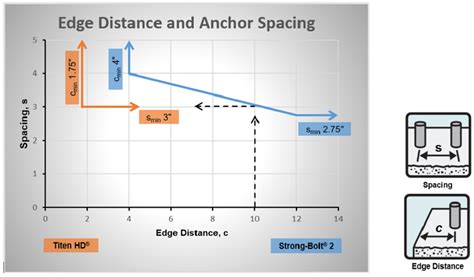 Image result for Language Structure Small Examples
