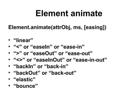 Image result for JavaScript Raphael