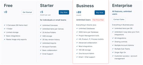 Image result for System Design Tools
