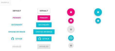 Image result for CSS Design Codes
