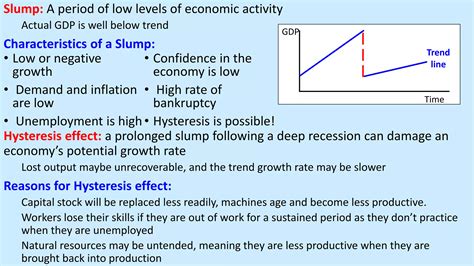Stages of Trade Cycle 的图像结果
