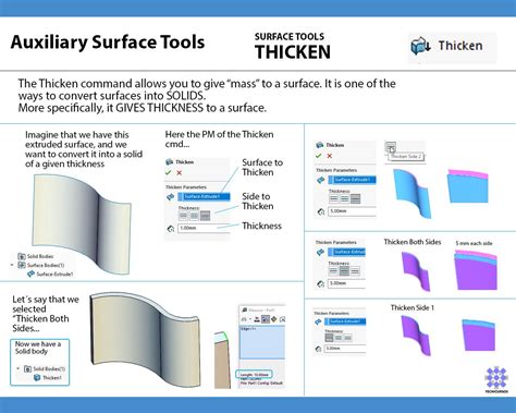 SolidWorks Surfacing Tutorial 的图像结果