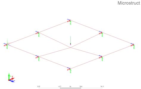 Image result for How to Validate a Shell Script
