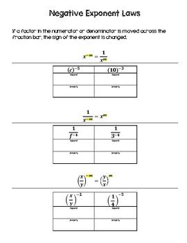 Image result for Basic Exponent Tutorial