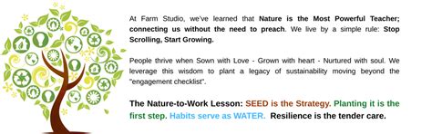 Sustainable Workshops | www.farmstudio.co.in