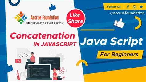 Image result for Concatenation in JavaScript Example