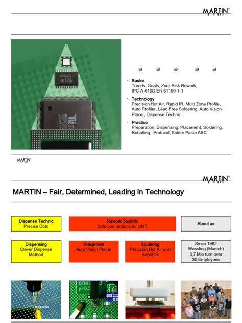 Image result for BGA Tutorial