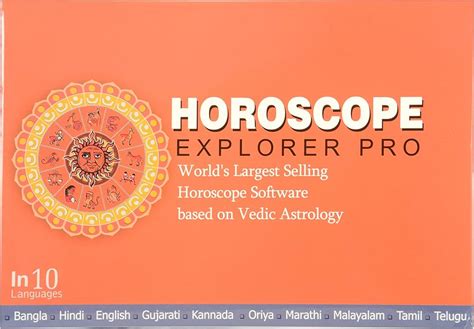 Horoscope Explorer 5.03 Software (Itbix)