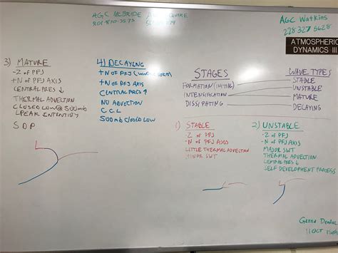 Agc Blind Items Unmasking The Secrets Behind Celebrity Gossip | ALDA