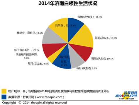 国家统计局发布2021年平均工资，纺织行业实际工资更低？ 各行各业工资水平怎么样？哪些行业工资增长较快？5月20日，国家统计局公布2021年 ...