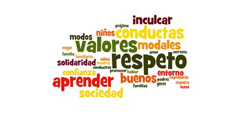 Curso Las virtudes: perfección de la persona archivos