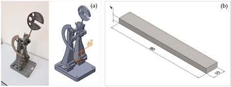 The Influence of Printing Parameters on the Impact Strength of FDM 3D ...