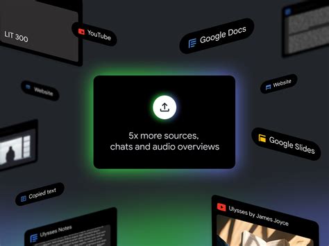 Image result for One Google.com