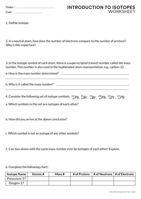 Image result for Isotopes Lesson