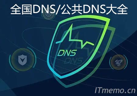 DNS服务器是什么-太平洋IT百科