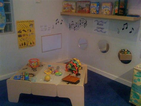 Access Primary Resources - Early Years, Pre-Primary, Primary Classes ...