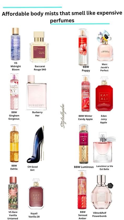 Zara perfume dupessss – Artofit