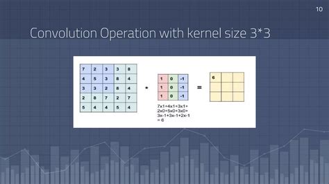 Image result for Image Classification with Classic and Deep Learning Techniques Image Classification Tutorial