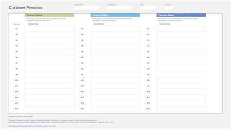 Neos Chronos Template 的图像结果