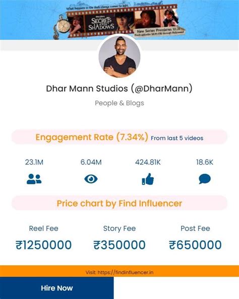 Dhar Mann Promotion Price | How to Hire Him for Your Campaign ...