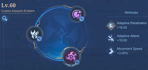 Alucard Fighter Emblems 的图像结果