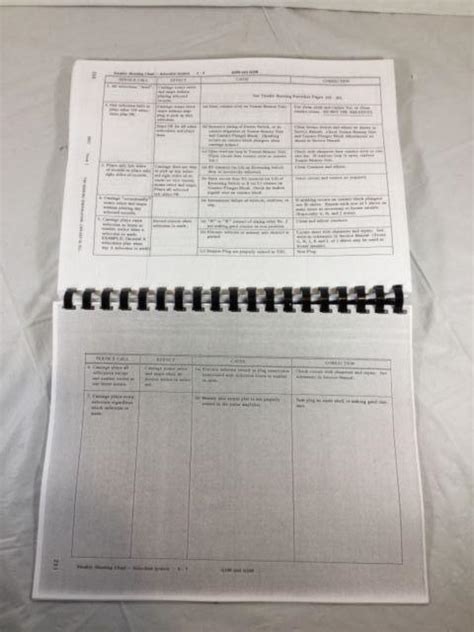 Jukebox Repair Tips 的图像结果