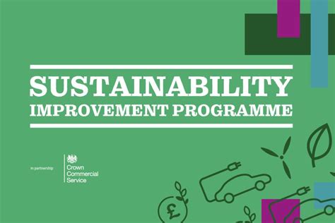 Local Sustanability 的图像结果