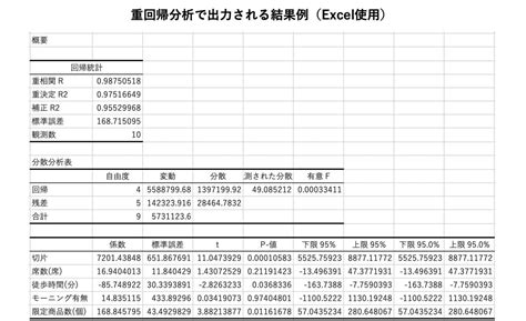 Image result for Mail Example Format