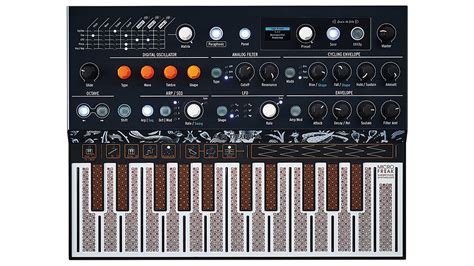 Cheap Synthesizer 的图像结果