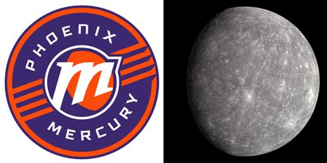 Phoenix Mercury Logos vs. Planet Mercury: A Comparison - News Usa Today