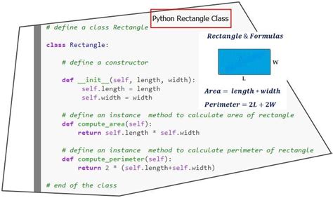 Image result for Class Program in Python